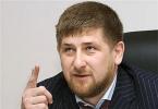 Kadirov születési éve.  Ramzan Kadirov.  Medni ruházat