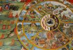 Was ist das Rad von Samsara und wie kommt man daraus heraus?