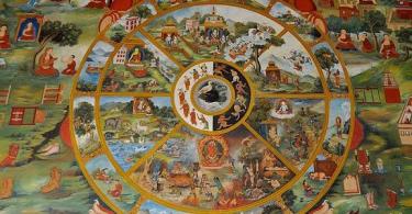 What is the Wheel of Samsara and how to get out of it