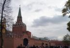 Značajke nacionalnog izleta u Kremlj